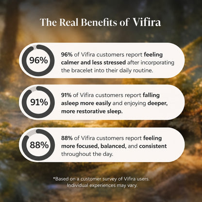 VIFIRA Bracelet | Your  Natural Menopause Solution